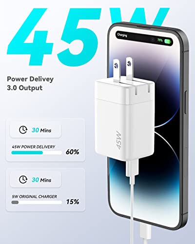 45W USB C Charger, TECKNET PD 3.0 Super Fast Wall Charger with Dual Ports, GaN Tech Portable Power Adapter Compatible for iPhone 14/13/Mini Pro Max, MacBook Pro 13″, iPad Pro, Galaxy S22/21