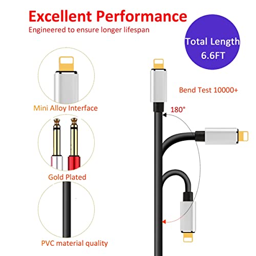 WUSERNING iOS Port to 2-Male 6.35mm (1/4 inch) TS Mono Stereo Y-Cable Splitter Compatible for iPhone,iPad,iPod,Amplifier,Mixing Console,Speaker,etc(6.6Feet)