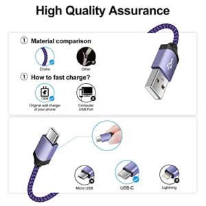 USB C Pixel 7 Charger Cable Fast Charging 6FT Android Type C Phone Charger Cord 2Pack for Google Pixel 7 Pro 7 6a 6 Pro 5a 5 4a;Motorola One 5G UW/Edge 5G UW,Moto G Stylus 5G,G Power,G Pure,G Play