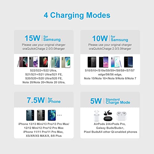 15W Wireless Charger Fast Charging Pad Compatible Samsung Galaxy S23 S22 S21 S20 Ultra 5G FE S10 S9 S8 S7 S6, Note 20 10 9 8, Z Fold4/3/2, Z Flip4/3, Google Pixel 7 Pro 6 5 4 3 XL, iPhone 14 13 12 11