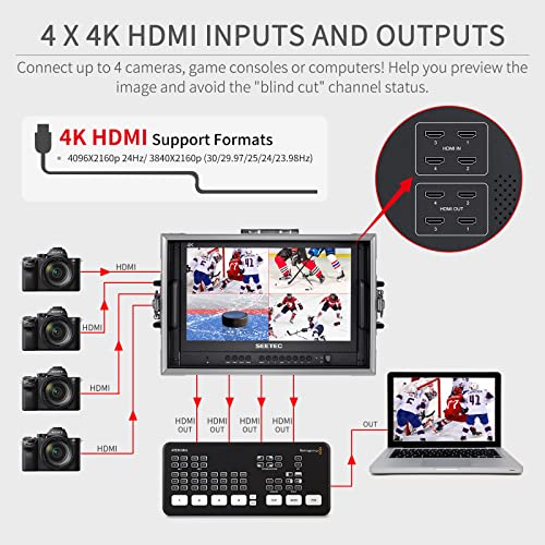 SEETEC ATEM156-CO 15.6 Inch Live Streaming Carry-on Broadcast Director Monitor with 4 HDMI Input Output Quad Split Display for ATEM Mini Video Switcher Mixer Pro Studio Television Production