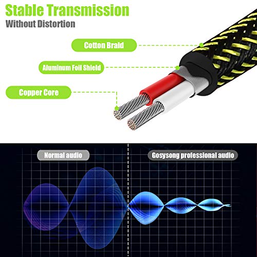 GOSYSONG 1/4 Insert Cable, 1/4 Stereo to Dual 1/4 Mono TRS Insert Cable 15ft, Stereo Breakout Cable 1/4,Stereo to Mono TRS Splitter