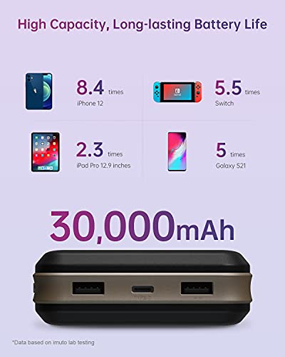 imuto Portable Charger 30000mAh Power Bank Upgrade USB C PD 18W Cell Phone External Battery Pack 3-Port Output Compatible with iPhone,Samsung,Smartphone,iPad, Nintendo etc