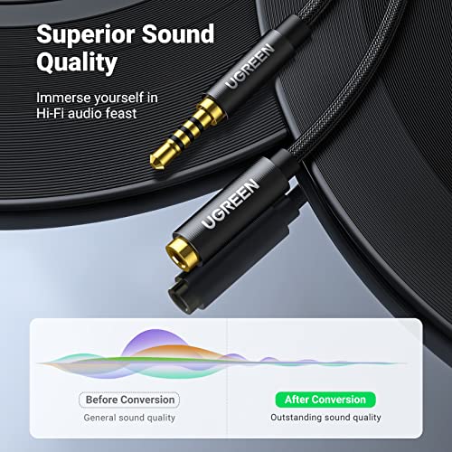 UGREEN Headphone Extension Cable 4 Pole TRRS 3.5mm Extension with Microphone Male to Female Stereo Audio Cable Gold Plated Nylon Braided Compatible with iPhone iPad Smartphones Media Players, 3FT