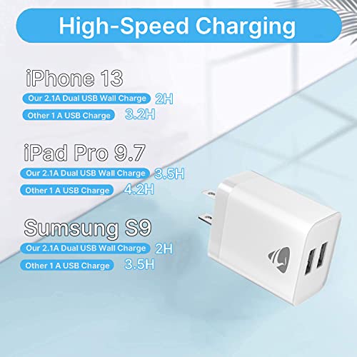 USB Wall Charger, Dual Port USB Charger Block 2.1A/5V Fast Wall Charger Brick for iPhone 13 12 11 Pro Max XS XR X 8 7 6 6S Plus, Samsung, LG, Moto, Android Phones