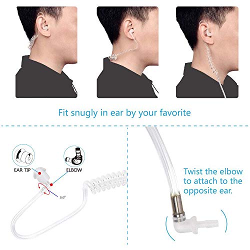 3.5mm 2 Pack YEHTEH Listen Only Earpiece, Acoustic Tube Surveillance Earphone, 3.5mm Receive only Headset Compatible with Two Way Radio, Radio Speaker Mics Jacks. (Includes 2 Pairs M Size Earmold).