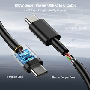 for Samsung Super Fast Charger USB Type C 45W Charging Block PD PPS for Samsung Galaxy S23 S22 Ultra Plus S20 Note 10 Tab S8 Ultra Plus S7 Fe S21 A53 A52 Z Fold Flip 3 5G 6.6ft 100W USB-C Cable Black