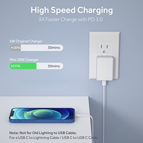 Nekmit 20W USB C Charger, PD 3.0 Fast Charger with Foldable Plug, Compatible with iPhone 14/14 Pro/14 Mini/13/13 Pro/12/12 mini/12 Pro/12 Pro Max/11, Galaxy, Pixel 7/6, iPad Pro, and More