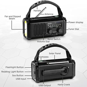 10000mAh Solar Radio, Crank Radio, Emergency Radio, NOAA/AM/FM Weather Radio, USB Type-C Charging,Dynamo Radio,Polymer Battery,Torch & LED Reading Light, SOS Alarm,Compass for Camping