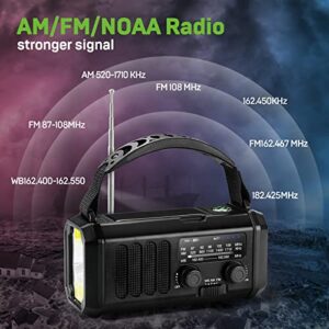 10000mAh Solar Radio, Crank Radio, Emergency Radio, NOAA/AM/FM Weather Radio, USB Type-C Charging,Dynamo Radio,Polymer Battery,Torch & LED Reading Light, SOS Alarm,Compass for Camping