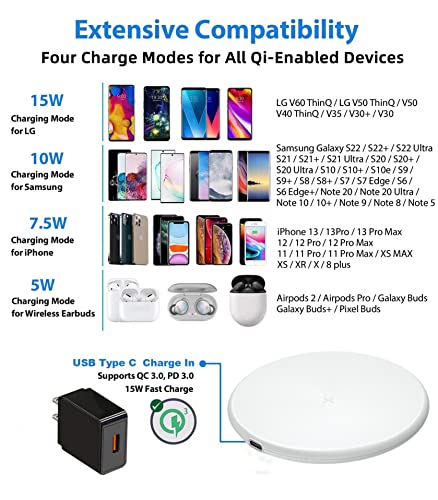 Battrii 2 Packs Wireless Charger,15W Fast Wireless Charging Pad Compatible with iPhone 14/14 Plus/14 Pro/14 Pro Max/13/SE 2022/12/11/X/8,Samsung Galaxy S22/S20,AirPods Pro 2(No A/C Adapter) White