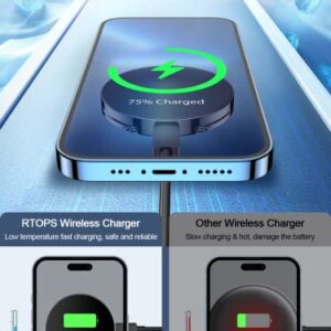 RTOPS Magnetic Wireless Charger, Fast Wireless Charging Pad, Travel Wireless Phone Charger with Kickstand, Compatible for iPhone 14/Pro/Max/Plus/13/12, AirPods (18W Adapter Included)