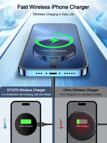 RTOPS Magnetic Wireless Charger, Fast Wireless Charging Pad, Travel Wireless Phone Charger with Kickstand, Compatible for iPhone 14/Pro/Max/Plus/13/12, AirPods (18W Adapter Included)