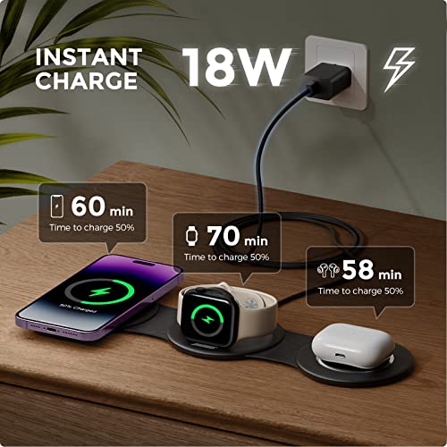 Travel 3 in 1 Charging Station for Apple Magsafe Charger, Hicober Foldable Wireless Charger Stand Compatible for iPhone Multiple Devices Apple Watch/iWatch/Airpods/iPhone 14 13 12 Pro Max