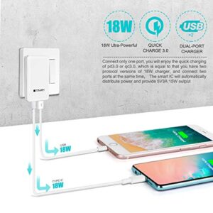 YILON Ultrathin-Slim Fast Plug/USB c Fast Charger 2 Port PD Charger/Portable Travel Wall Charger Plug with QC3.0 Port Power for iPhone X/11/12Pro Max,Airpods,Galaxy All Smart Phone USB c 18w Charger