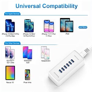 USB Charger 6 Ports USB Wall Charger USB Charging Station for Multiple Devices Desktop Power Hub Smart Plug Dock Charger Block for iPhone Xs/X iPad Pro/Air Galaxy S9/S8 LG Laptop Smartphones