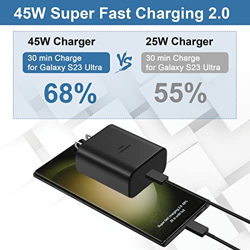 45W Samsung Charger Type C Super Fast Charging USB C Android Charger for Samsung Galaxy S23 Ultra/S23/S23+/S22/S22 Ultra/S22+/Note 10/20/S20/S21, Galaxy Tab S7/S8, PPS Charger with 6.6FT Cable, 2Pack