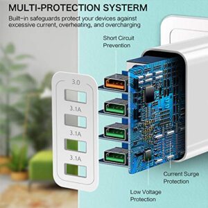 Boxeroo Fast Charge 3.0 Wall Charger 2Pack, 4-Port USB Plug Block Phone Charging Adapter Compatible for Galaxy S10+ S9+ Note 10+ Note 9+ Note 8, G6 V30, HTC 10, iPhone 11 Pro Max XS Max XR X 8 7 Plus