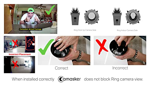 Camasker for Ring - Compatible with Ring Indoor Cam, Ring Stick Up Cam Battery & Ring Stick Up Cam Plug-in - Cover, Disguise & Camouflage Ring Surveillance Camera