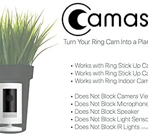 Camasker for Ring - Compatible with Ring Indoor Cam, Ring Stick Up Cam Battery & Ring Stick Up Cam Plug-in - Cover, Disguise & Camouflage Ring Surveillance Camera