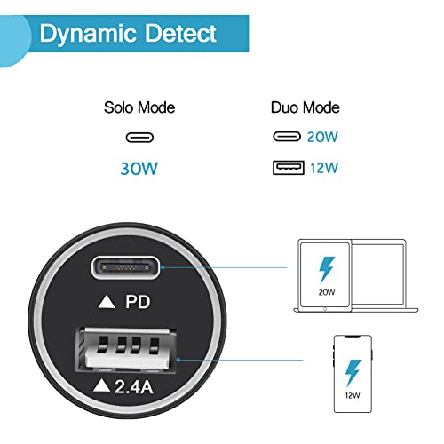 Car Charger Adapter Fast Charging Type C for iPhone 14 13 12 11 Mini/Pro Max XR XS X Samsung Galaxy S10 S20 A12 A50,Quick Charger+PD3.0 30w Dual USB C Car Cigarette Lighter Charger Cargador para Carro