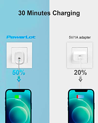 USB C Wall Charger, PowerLot PD 20W Fast Charger Block for iPhone 14, iPhone 13,12 Series, Foldable GaN II 20W USB C Power Adapter Compact USB C Charger for iPad Pro, AirPods Pro, iWatch 8/7/SE