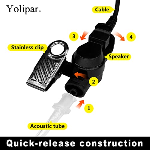 Yolipar 2-Pin 2-Wire Baofeng UV-5R Earpiece Surveillance Kit Compatible with BTECH, Retevis RT21 RT22, Kenwood, Arcshell AR-5 Walkie Talkie Radio with Big PTT Mic Tansparent Acoustic Tube Headset