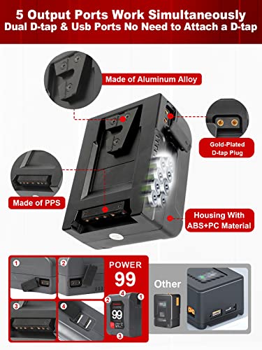 Moman V Mount Battery, Mini V-Lock Mount Power 99Wh 15A Up to 200W Draw with Dual D-Tap & USB Outputs for BMPCC 4k 6k Camcorders Cameras LED Lights, V-Mount-Battery-Dtap-Mini