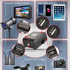 Moman V Mount Battery, Mini V-Lock Mount Power 99Wh 15A Up to 200W Draw with Dual D-Tap & USB Outputs for BMPCC 4k 6k Camcorders Cameras LED Lights, V-Mount-Battery-Dtap-Mini