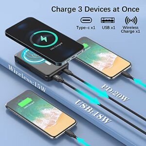 Magnetic Wireless Power Bank 10000mAh, Poukey Mag-Safe Portable Charger with 15W Wireless Charging & 20W PD USB C Fast Charging Compatible with MagSafe Battery Pack for iPhone 12 13 Pro Max/Pro/Mini