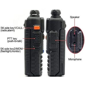 Baofeng UV-5R Two Way Radio Dual Band 144-148/420-450Mhz Walkie Talkie 1800mAh Li-ion Battery(Black)