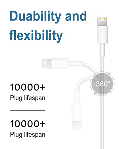 iPhone Plug Charger【Apple MFi Certified 】 USB Fast Cable 2-Pack Fast Wall Charger PS/2 Cables Compatible with iPhone 14/14 Plus/14 Pro/14 Pro Max/13/13Pro/12/12 Pro/11/11Pro/XS/Max/XR/X/8,iPad
