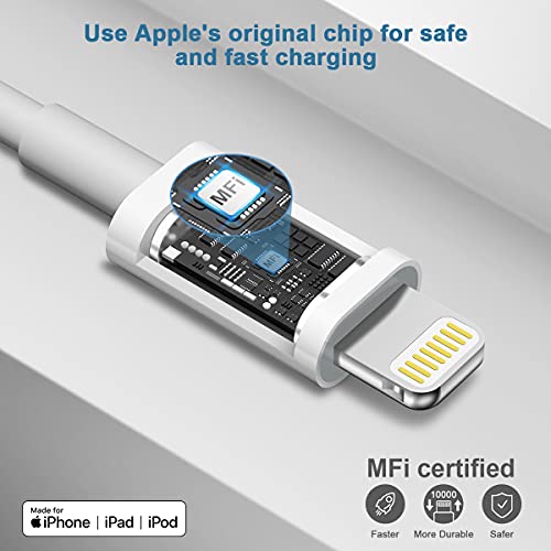 iPhone Plug Charger【Apple MFi Certified 】 USB Fast Cable 2-Pack Fast Wall Charger PS/2 Cables Compatible with iPhone 14/14 Plus/14 Pro/14 Pro Max/13/13Pro/12/12 Pro/11/11Pro/XS/Max/XR/X/8,iPad