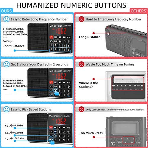 PRUNUS J-288 Portable Radio AM FM Radio with Bluetooth Speaker, Sleep Timer, Power-Saving Display, Ultra-Long Antenna, AUX Input & USB Disk & TF Card MP3 Player, NO Manual Preset