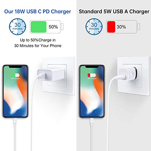 USB C Charger, 20W PD Power Adapter 2pcs USB C Box Block Brick Plug Fast Charging Base Cube for iPhone 14/13/13 Pro/12 Mini/11 Pro Max XR XS X SE 8 Plus Samsung Galaxy S22 S21 S20 Note 20 Ultra Pixel