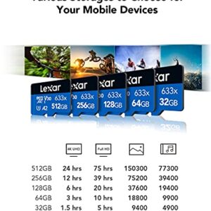 Lexar High-Performance 633x 512GB microSDXC UHS-I Card w/ SD Adapter, Up To 100MB/s Read, for Smartphones, Tablets, and Action Cameras (LSDMI512BBNL633A)