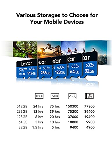 Lexar High-Performance 633x 512GB microSDXC UHS-I Card w/ SD Adapter, Up To 100MB/s Read, for Smartphones, Tablets, and Action Cameras (LSDMI512BBNL633A)