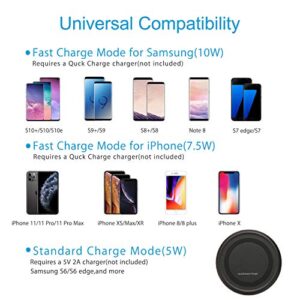 Wireless Charger 10W Qi Fast Wireless Charging Pad,7.5W Compatible with iPhone 11,11 Pro,11 Pro Max,Xs Max,XR,XS,X,8,8 Plus,10W for S10,S10+,S9,S8,Note 10,10+,9,8,AirPods(No AC Adapter)