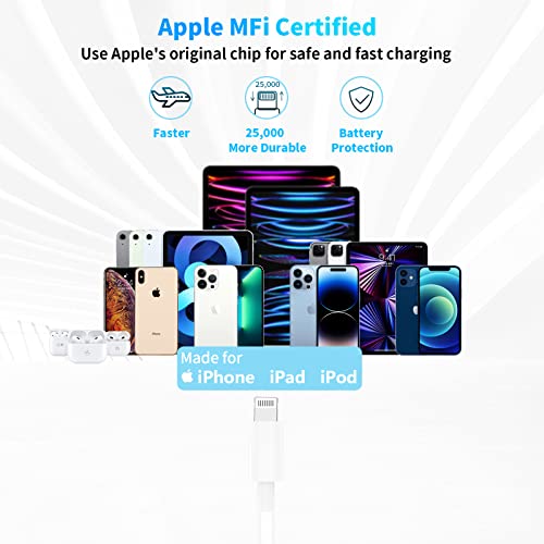 [Apple MFI Certified] iPhone Charger 2 Pack 20W PD USB C Wall Charger iPhone Charger Cord Type C Fast Wall Plug with 6ft USB C to Lightning Cable for 14 13 12 11 Pro XR XS Max X 8 Plus iPad AirPods