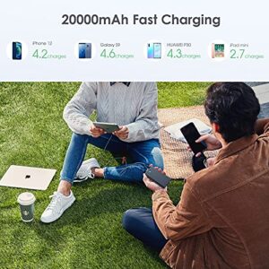 FOCHEW Portable Charger, 2-Pack 20000mAh Power Bank Ultra Slim Fast Charging External Battery Pack with Dual USB Outputs Compatible with iPhone 13/12 Pro/12/11/XR/X, Samsung S20, Tablet etc.