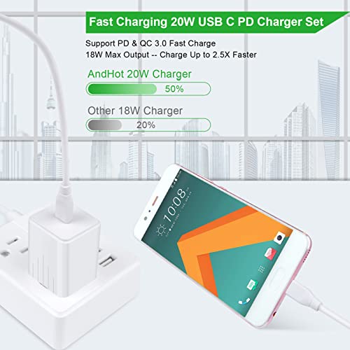 Pixel 7 6 Fast Charger for Google Pixel 7 Pro 6a 6 Pro 5a 5 4a 4 XL 3a 3XL 2,20W Fast USB C Wall Charger PD Power Adapter with 6ft Type C to C Cable for Samsung Galaxy S23 S22 S21 S20 Z Flip3 A53 A13