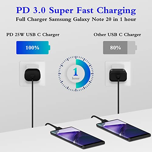 Type C Charger, 2PacK 25W USB C Charger Super Fast Charger with 6FT USB C to C Charger Cable Compatible with Samsung Galaxy S23 Ultra/S23/S23+/S22/S22 S21 S20 Ultra/S22+/S21+/ Ultra/S20/S20+/