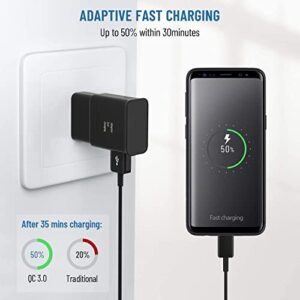 Adaptive Fast Charging Block USB Wall Charger Plug Travel Adapter Android Phone Charger for Samsung Galaxy S23/S22/S22 Ultra/S21/S20/S10/S9/S8/S7/S6 Edge/Note 10 9 8 Quick Charger,Cell Phone Charger