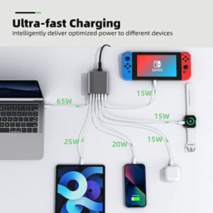 USB C Charger,155W USB C Charging Station Laptop Charger 6-Port Portable USB C Wall Fast Charger USB C Power Adapter for MacBook Pro/Air,iPad Pro,iPhone 14/13/Mini/Pro/13Pro Max/12 Samsung Galaxy Note