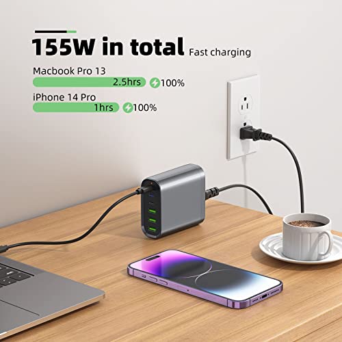 USB C Charger,155W USB C Charging Station Laptop Charger 6-Port Portable USB C Wall Fast Charger USB C Power Adapter for MacBook Pro/Air,iPad Pro,iPhone 14/13/Mini/Pro/13Pro Max/12 Samsung Galaxy Note