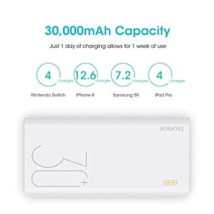 ROMOSS 30000mAh Power Bank Sense 8+, 18W PD USB C Portable Charger with 3 Outputs & 3 Inputs External Battery Pack Cell Phone Charger Battery Compatible with iPhone 13 12, Samsung Galaxy iPad and More