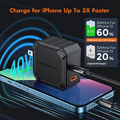 Dual USB C Fast Wall Charger Block, UNBREAKcable 40W Type C Fast Charging Adapter [2-Port PD 3.0 20W], UK/EU Plug for Travel, for MacBook iPad Pro, Apple iPhone 14 13 12 11 Pro Max Mini Plus, Samsung