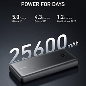 Anker 747 Power Bank (PowerCore 26K for Laptop), 87W Max Output with 65W USB-C Charger, Works for MacBook Pro, Dell XPS, Microsoft, Pixelbook, iPhone 13 series, Samsung, iPad Pro, and More