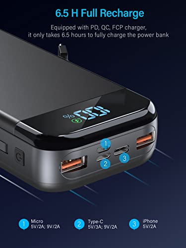 BLJIB Portable Charger 32000mAh, 22.5W QC 3.0 PD 20W Smart LED Display Fast Charging Built in Cables Power Bank, External Battery Pack Charge 5 Devices Compatible with Cellphones (Black)