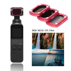 RvSky Digital Camera Accessories Junestar Optical Glass Camera Lens Filter Kit for